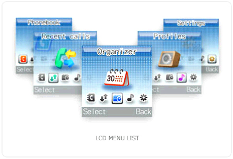 Corecasys WiFi Phone